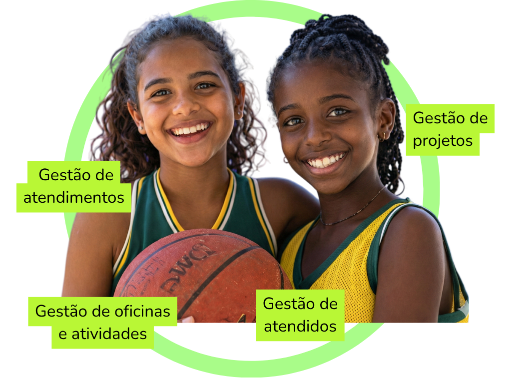 Bússola Gestão para organizações sociais