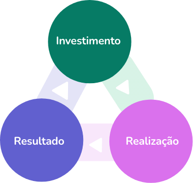 grafico-bussola grafico-bussola