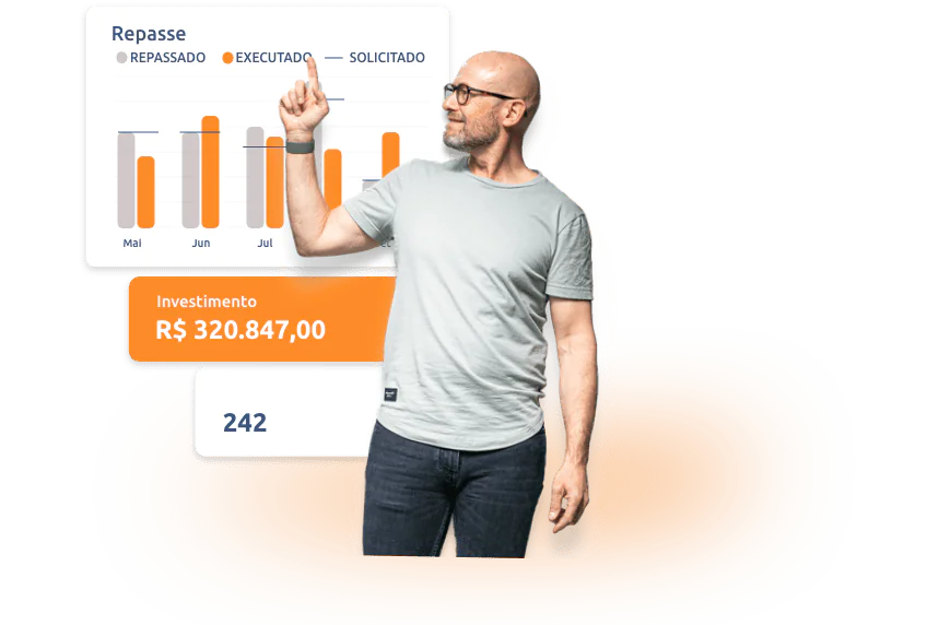 sistema parcerias e investimento social e1673279472433