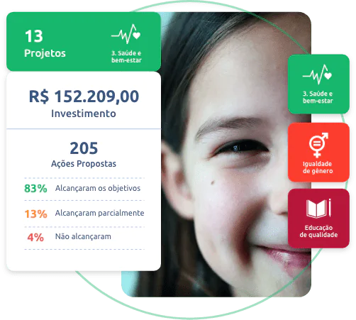 sistema responsabilidade social
