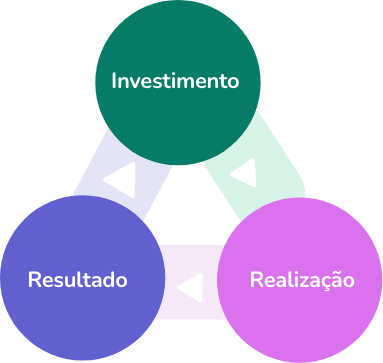 grafico bussola